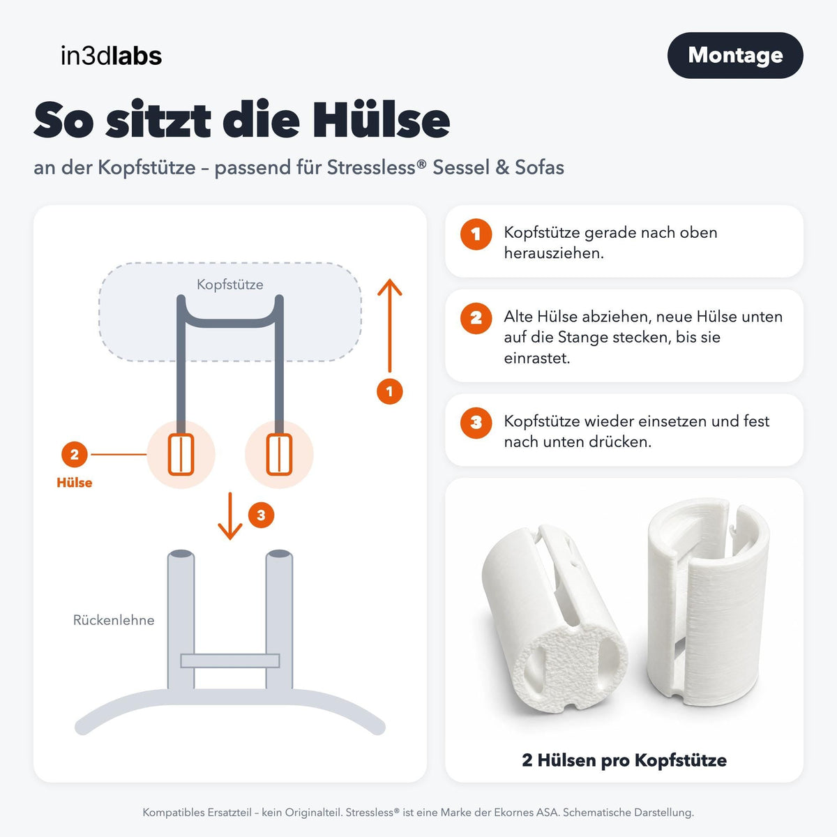 Kopfstützen-Hülse für Führungsstange passend für Stressless® Sessel & Sofas – 2er/4er/8er-Set, weiß - in3dlabs